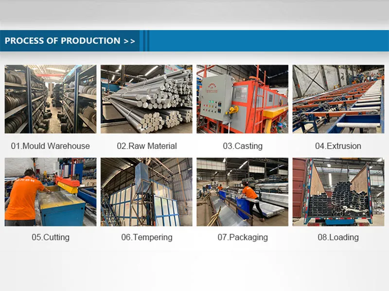 Рабочий процесс